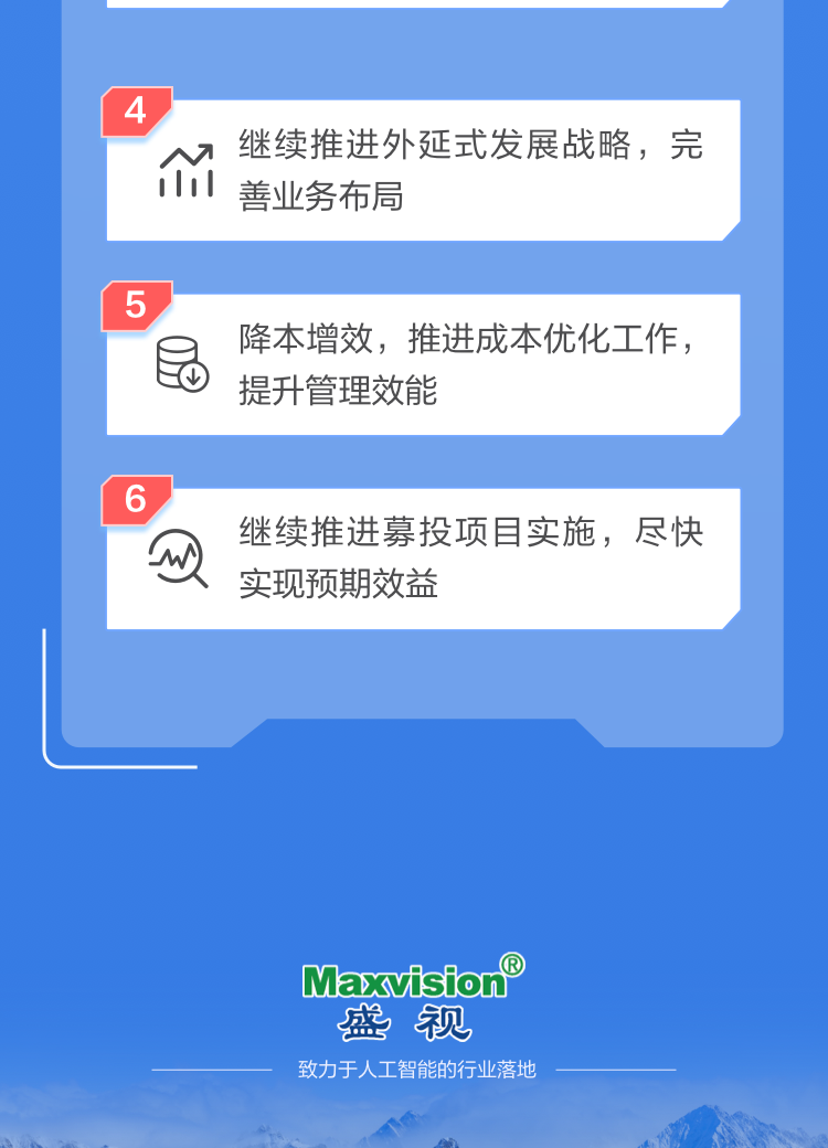一图读懂米乐(中国)mile·官方网页版,2022年报及2023年一季报