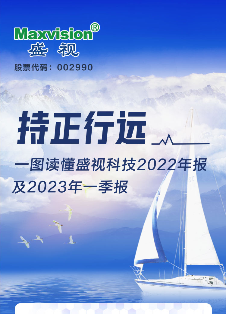 一图读懂米乐(中国)mile·官方网页版,2022年报及2023年一季报
