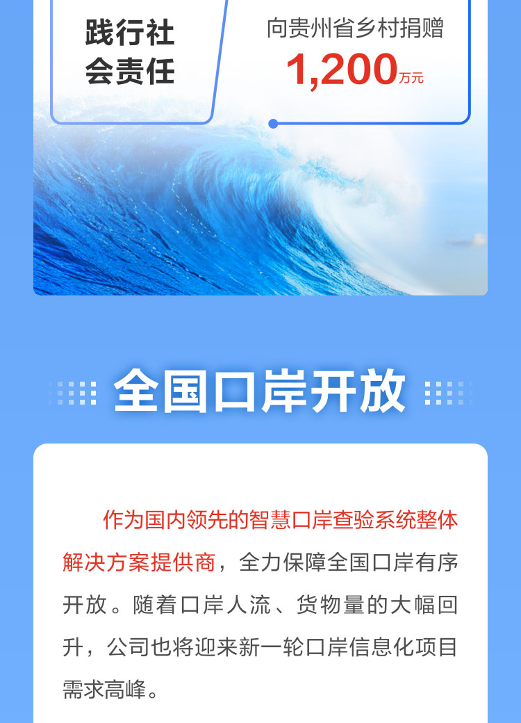 一图读懂米乐(中国)mile·官方网页版,2022年报及2023年一季报