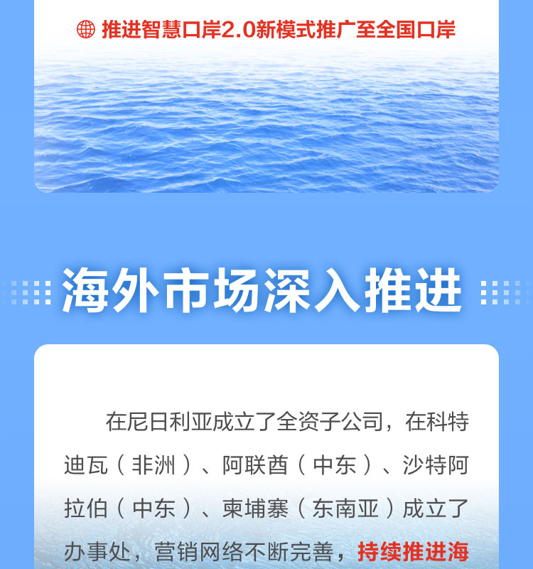 一图读懂米乐(中国)mile·官方网页版,2022年报及2023年一季报