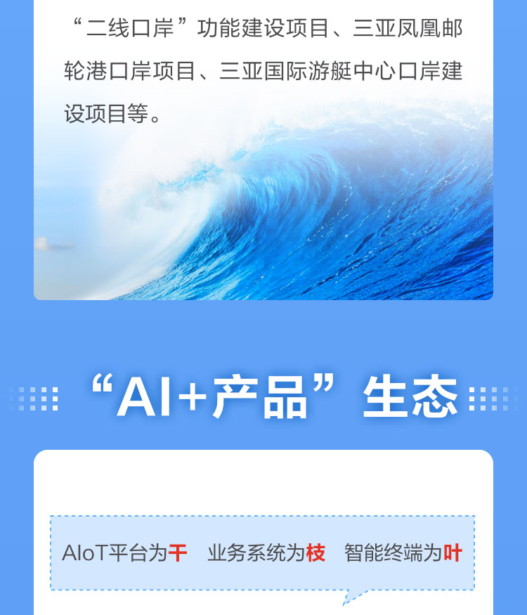 一图读懂米乐(中国)mile·官方网页版,2022年报及2023年一季报