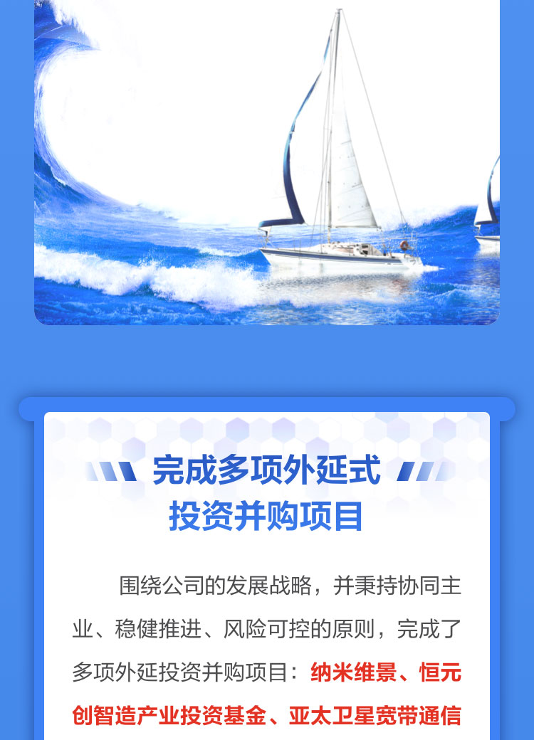 一图读懂米乐(中国)mile·官方网页版,2022年报及2023年一季报