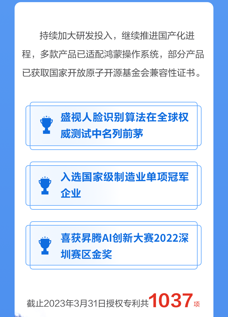 一图读懂米乐(中国)mile·官方网页版,2022年报及2023年一季报