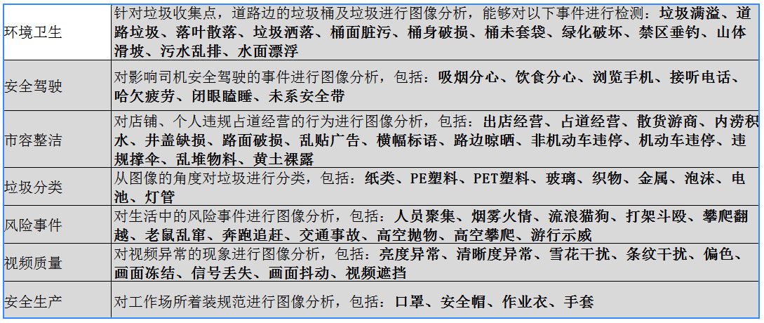 米乐(中国)mile·官方网页版,：持续研发投入，创新产品及新赛道业务开拓初现成效