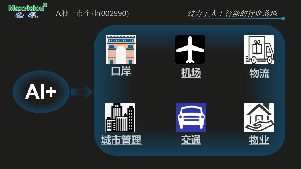 致力于人工智能的行业落地——米乐(中国)mile·官方网页版,参加2021CPSE安博会并发表主题演讲