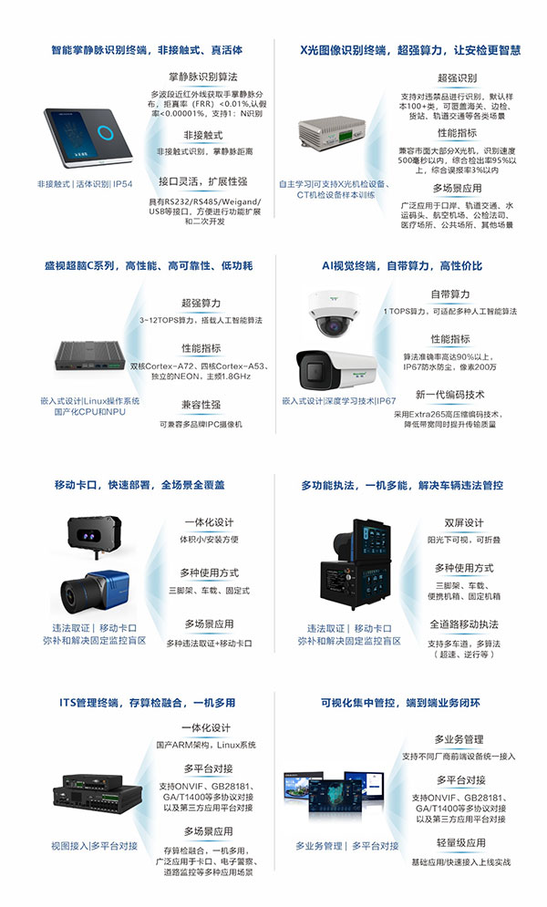 致力于人工智能的行业落地——米乐(中国)mile·官方网页版,参加2021CPSE安博会并发表主题演讲