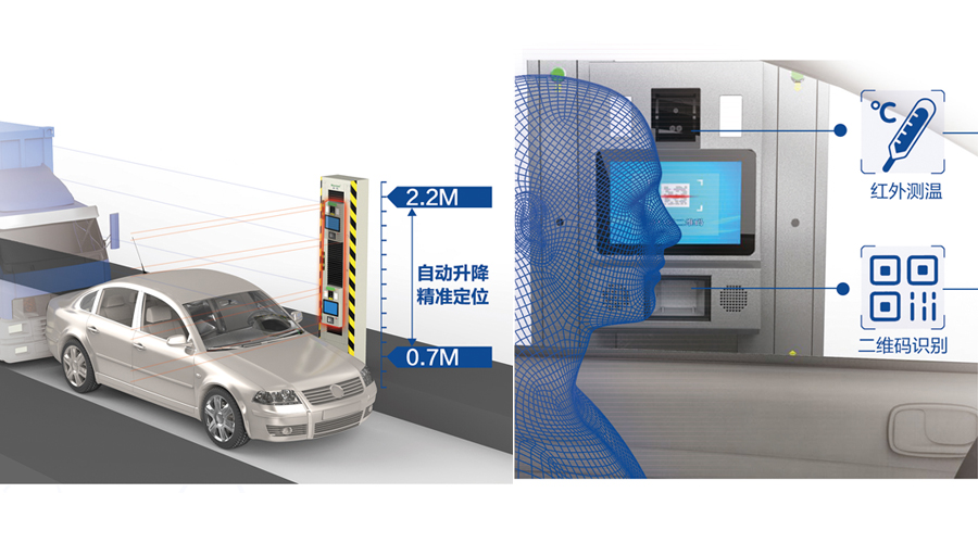 重磅发布：米乐(中国)mile·官方网页版,发布智慧防疫整体解决方案