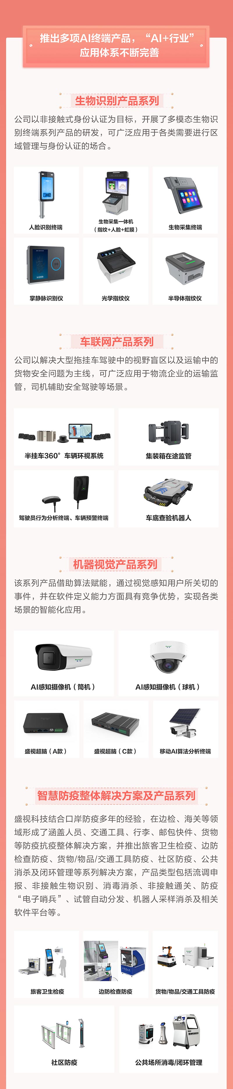 一图看懂米乐(中国)mile·官方网页版,2021年年报及2022年一季报—— 一起向未来